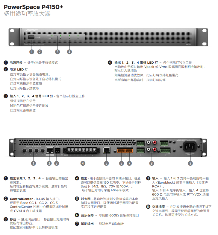 BOSE PowerSpace P4150+ 功放機