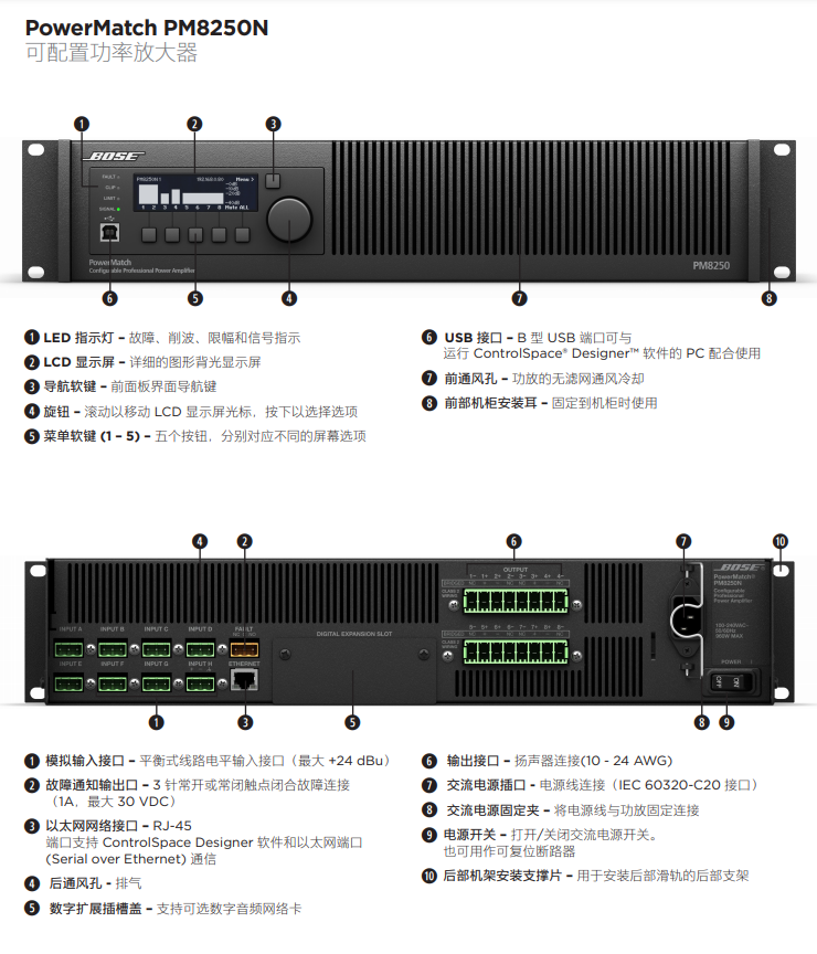 BOSE PowerMatch? PM8250N 功放