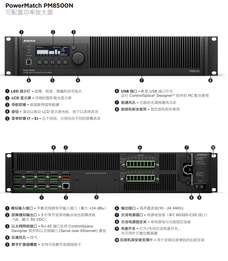 BOSE PowerMatch? PM8500N 功放