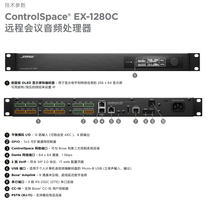 BOSE ControlSpace EX-1280 數(shù)字音頻處理器