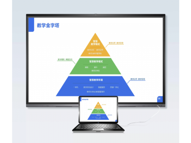 AMOUY 65寸紅外觸摸一體機(jī)